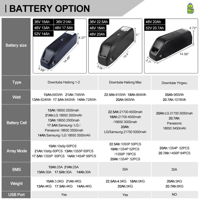 48v 13ah Battery