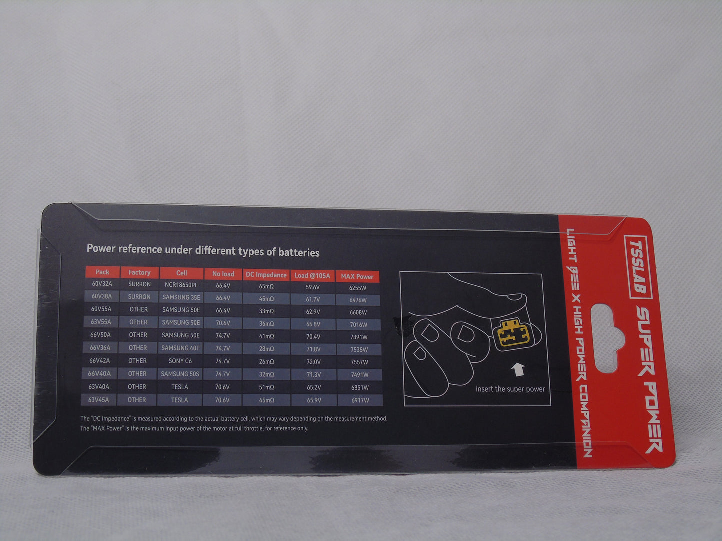 SURRON Light Bee X Communication Chip Power Booster